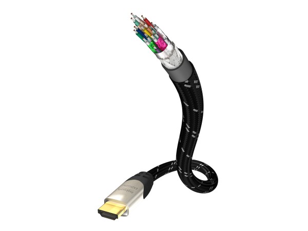 HDMI Kabel Exzellenz Serie